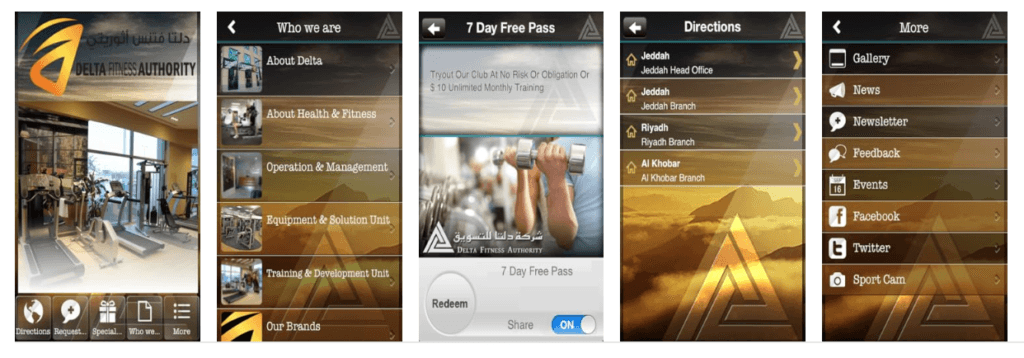 What Is Delta Fitness Authority? An Ultimate Review